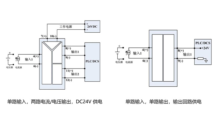 昌辰信號隔離器在水電站中的應(yīng)用