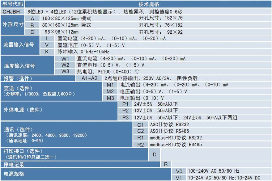 CHJBH熱能積算儀.jpg