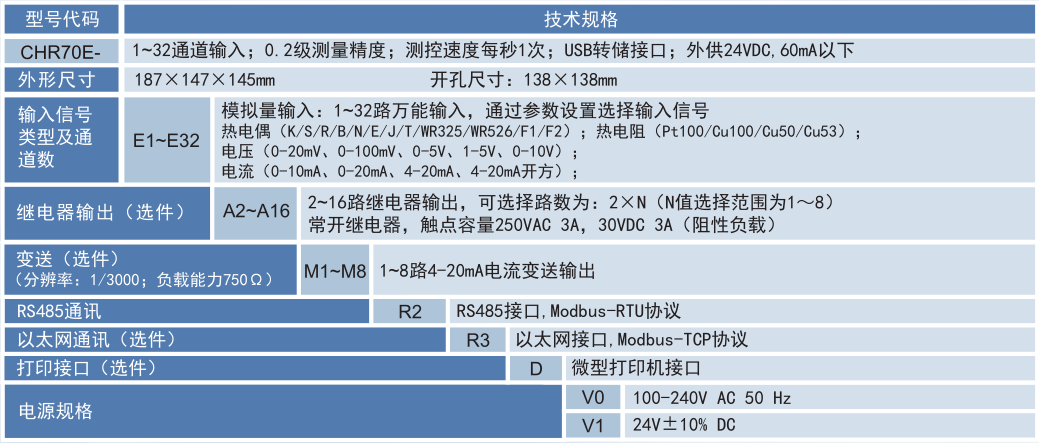 選型代碼.png