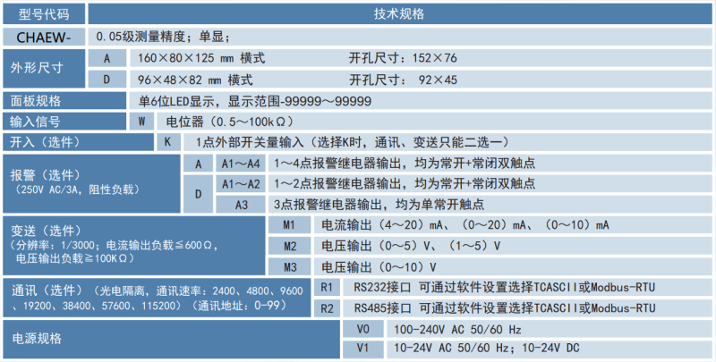 選型.png