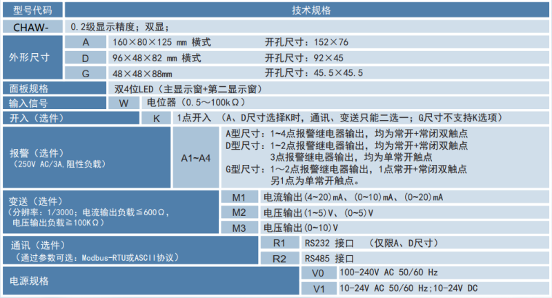 選型.png